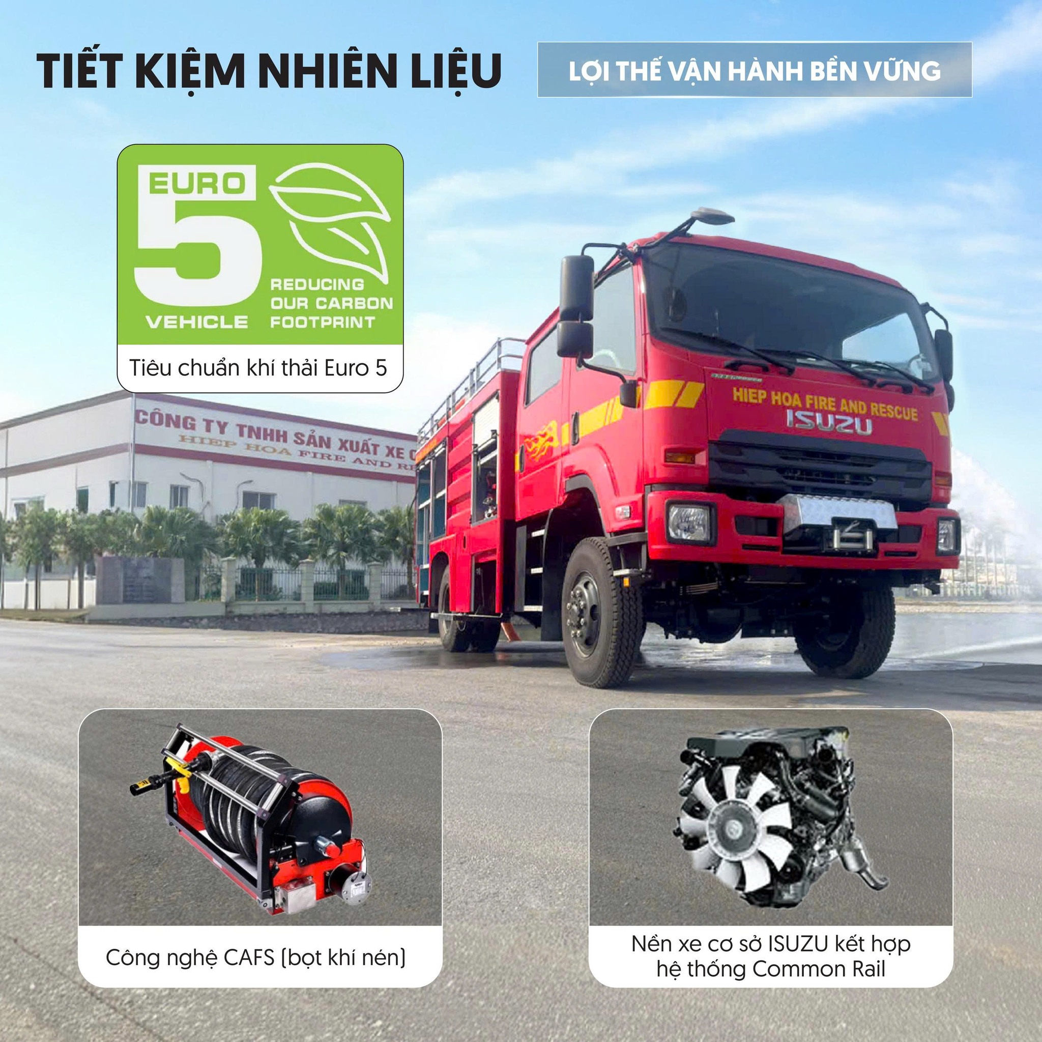 Kinh nghiệm chọn xe chữa cháy cứu hỏa cho khu công nghiệp 2026